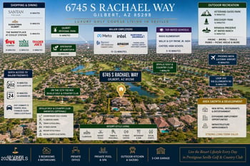 6745 Rachael Way, Gilbert, AZ 85298