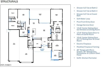 6811 Dale Ln, Scottsdale, AZ 85266