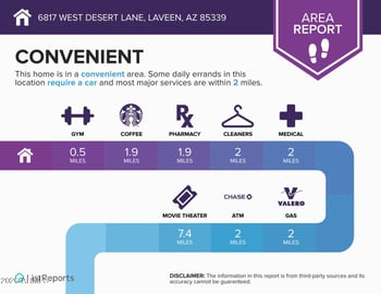 6817 W Desert Ln, Laveen, AZ 85339