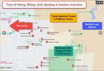 6867 Crimson Sky Trl, Scottsdale, AZ 85266