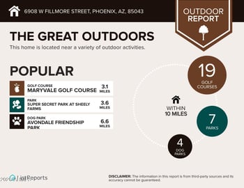 6908 W Fillmore St, Phoenix, AZ 85043