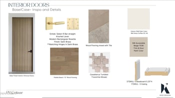 7019 Vista Dr, Paradise Valley, AZ 85253