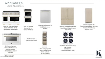 7019 Vista Dr, Paradise Valley, AZ 85253