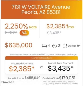 7131 Voltaire Ave, Peoria, AZ 85381