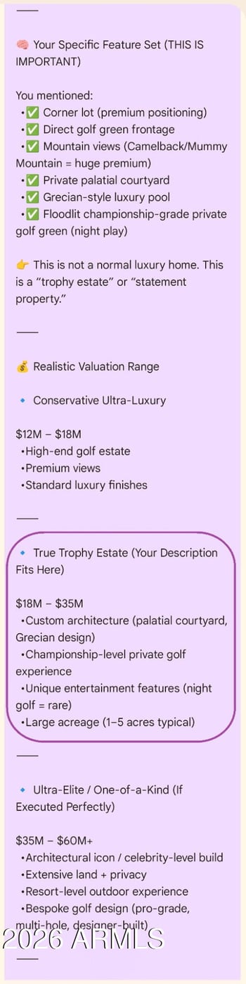 7155 Oakmont Dr, Paradise Valley, AZ 85253