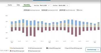 7233 Cottontail Ln, Peoria, AZ 85383