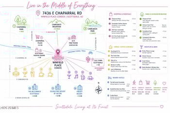 7436 Chaparral Rd #B102, Scottsdale, AZ 85250