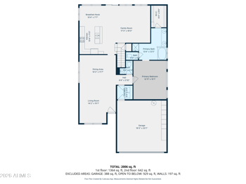 7452 Los Gatos Dr, Glendale, AZ 85310