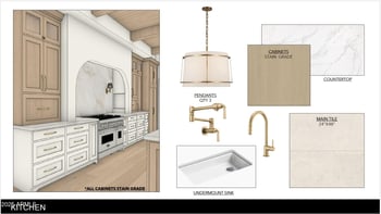 7641 Wood Dr, Scottsdale, AZ 85260