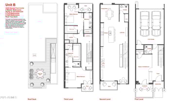 7788 Main St #1017, Scottsdale, AZ 85251