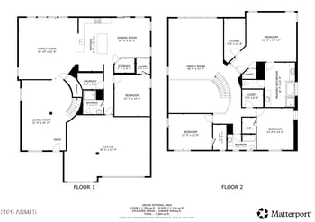 7832 W Molly Dr, Peoria, AZ 85383