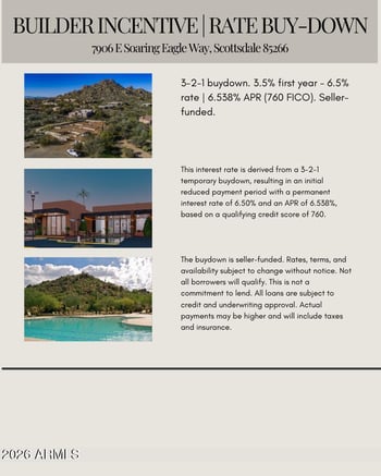 7906 Soaring Eagle Way, Scottsdale, AZ 85266