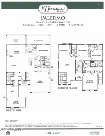 823 Horseshoe Pl, Chandler, AZ 85249