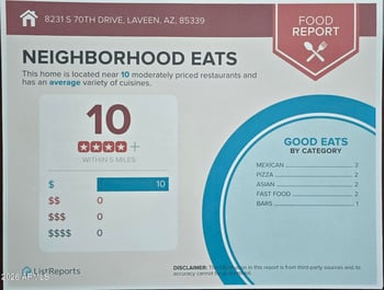 8231 70th Dr, Laveen, AZ 85339