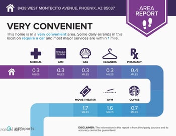 8438 Montecito Ave, Phoenix, AZ 85037