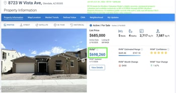 8723 Vista Ave, Glendale, AZ 85305