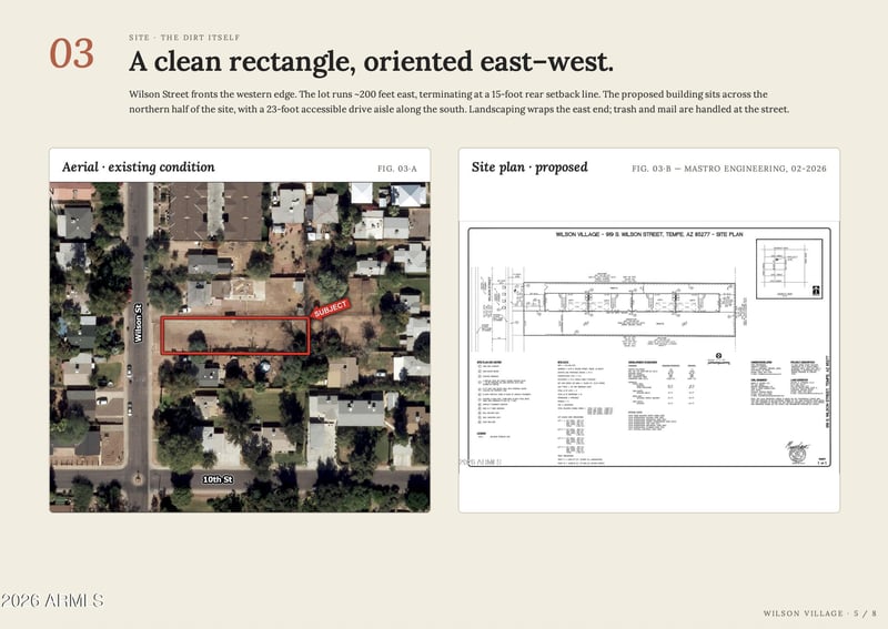 919 Wilson St #5, Tempe, AZ 85281