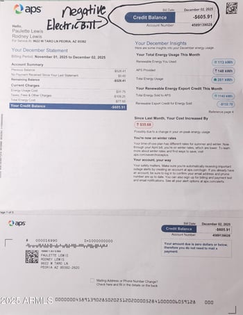 9622 Taro Ln, Peoria, AZ 85382