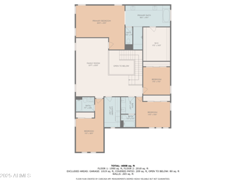 9631 Rainbow Ave, Mesa, AZ 85212