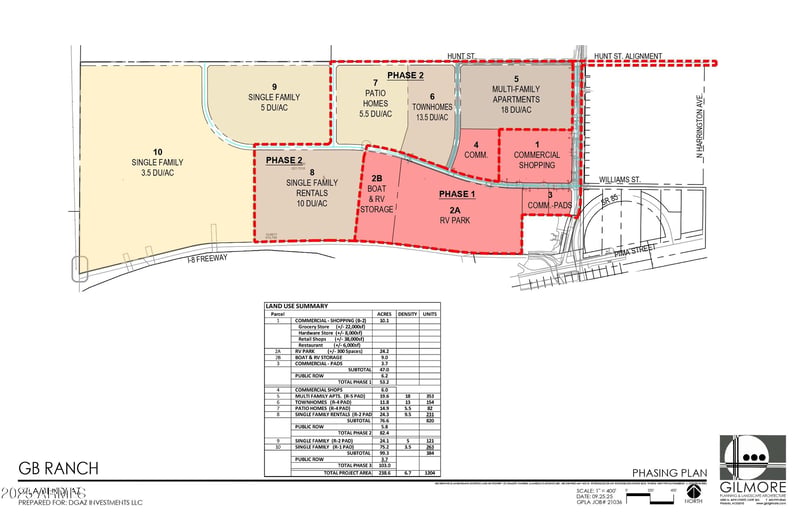 X N Gila Blvd #-, Gila Bend, AZ 85337