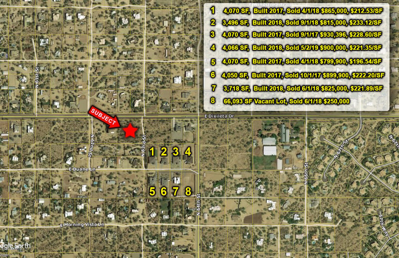 XXXX E Dixileta Dr #-, Cave Creek, AZ 85331