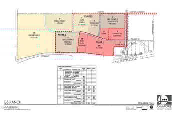 XXXX Gila Bend Blvd #-, Gila Bend, AZ 85337