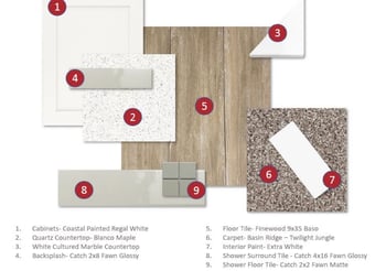 11404 50th Ln, Laveen, AZ 85339