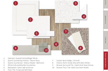 11420 50th Ln, Laveen, AZ 85339