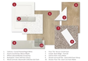 11937 Parkway Ln, Avondale, AZ 85323