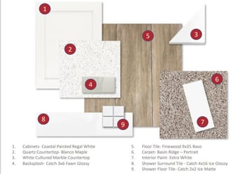 12003 Parkway Ln, Avondale, AZ 85323