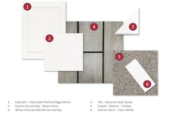 12390 Marguerite Ave, Avondale, AZ 85323