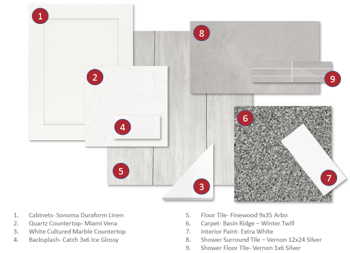 15776 Bronco Trl, Surprise, AZ 85387