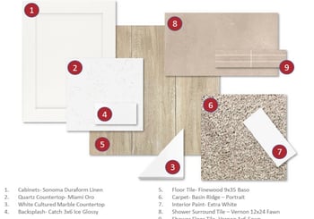 15808 Desert Hollow Dr, Surprise, AZ 85387