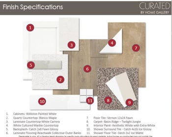 16348 Avenida Del Sol --, Surprise, AZ 85387