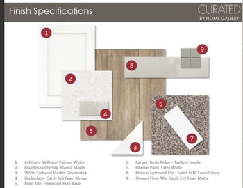 16399 Avenida Del Sol --, Surprise, AZ 85387