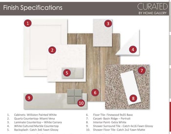 16494 Creedance Blvd, Surprise, AZ 85387