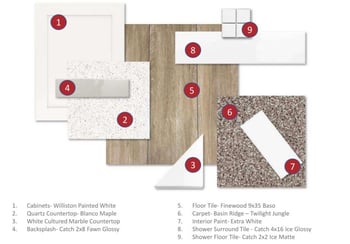 16550 Creedance Blvd, Surprise, AZ 85387