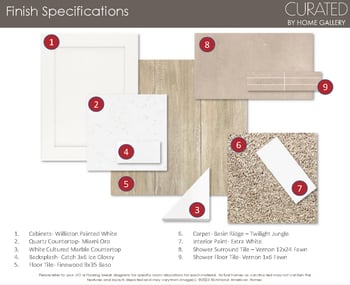 16980 Winston Dr, Goodyear, AZ 85338