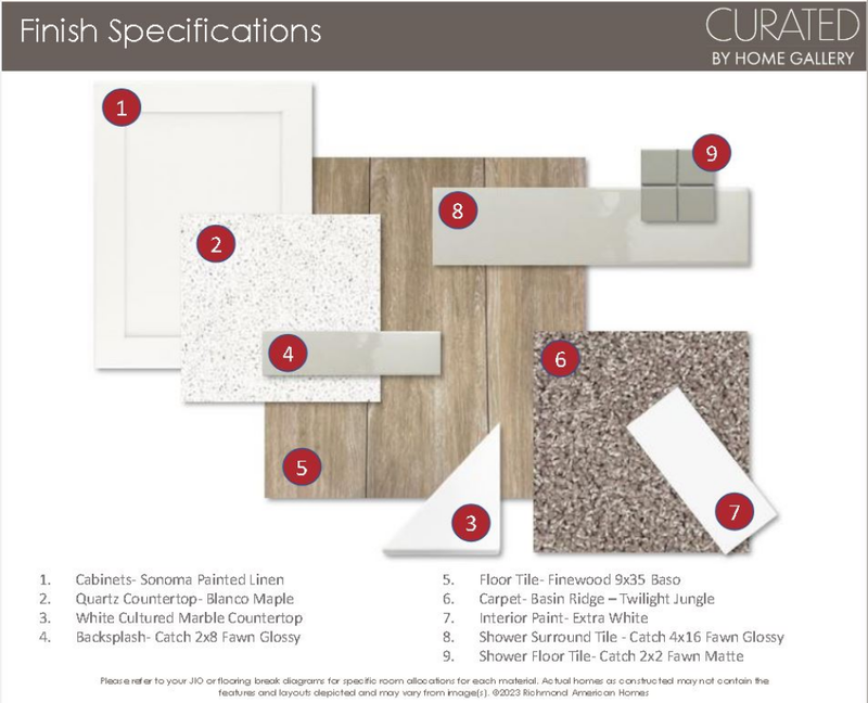 17589 W Blue Sky Dr, Surprise, AZ 85387