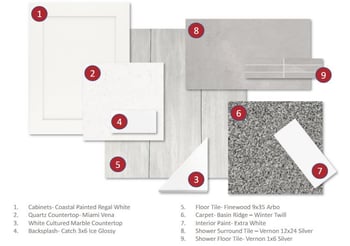 18173 Watkins St, Goodyear, AZ 85338