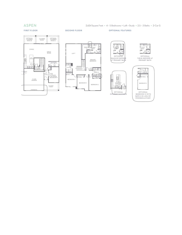 18422 W Poston Dr, Surprise, AZ 85387