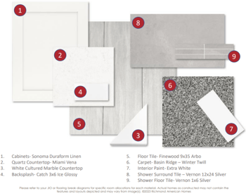 20155 Monterey Way, Buckeye, AZ 85396