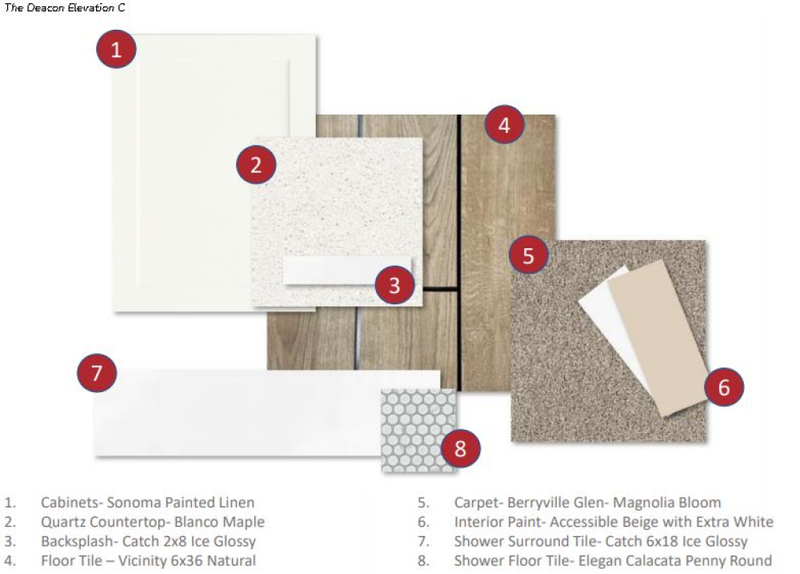 20162 W Hollyhock St, Buckeye, AZ 85396