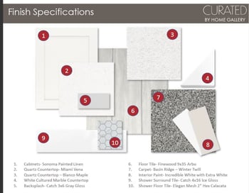 20272 Hollyhock St, Buckeye, AZ 85396