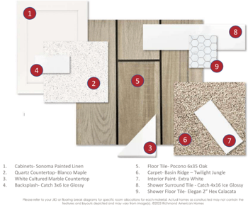 20274 Monterey Way, Buckeye, AZ 85396