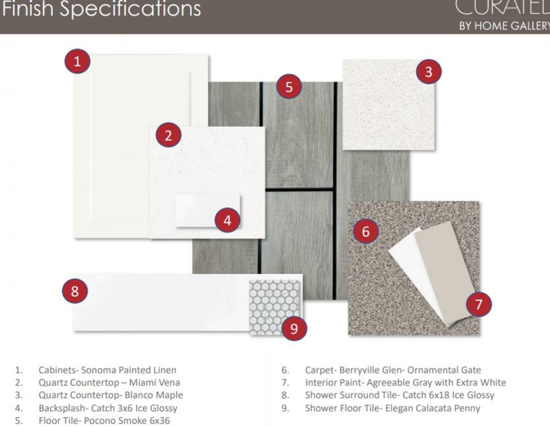 21882 E Stirrup Ct, Queen Creek, AZ 85142