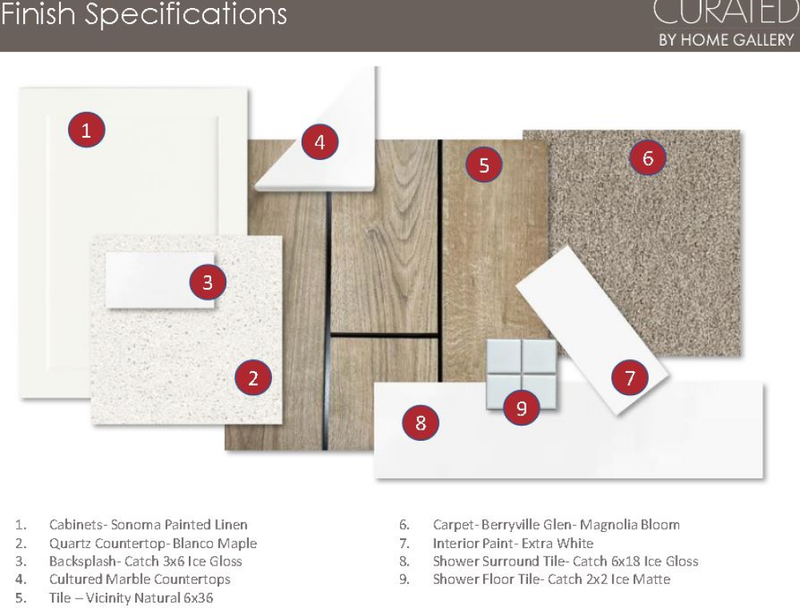 21945 E Stirrup Ct E, Queen Creek, AZ 85142
