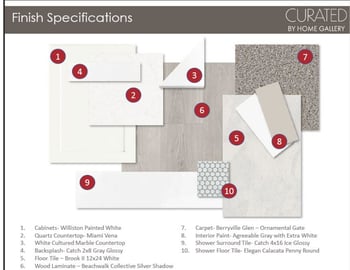 23769 163rd Dr, Surprise, AZ 85387