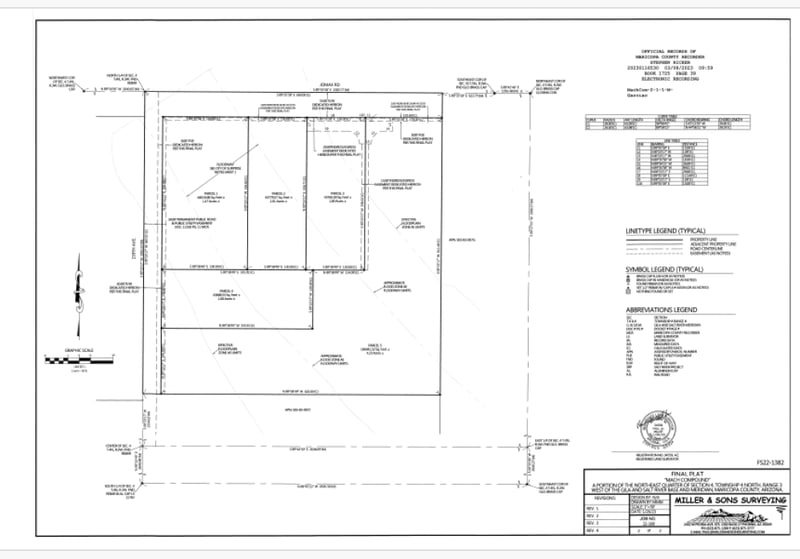 237X-3 Jomax Rd #3, Surprise, AZ 85387