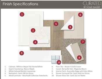 23805 163rd Dr, Surprise, AZ 85387